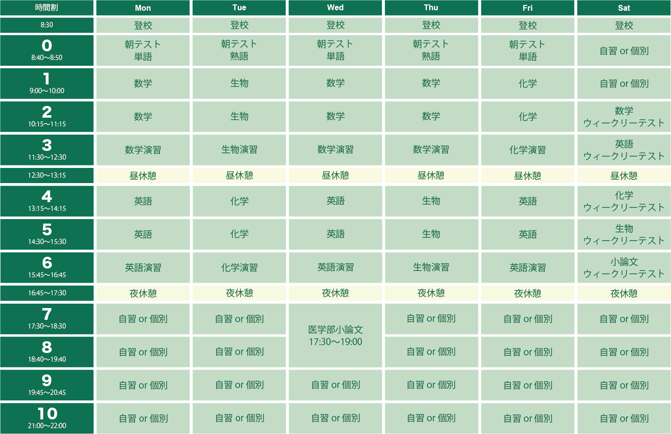 年間固定の時間割